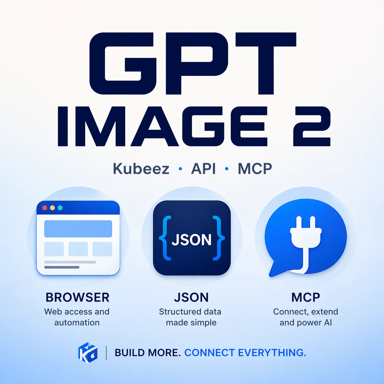 GPT Image 2 en Kubeez: guía completa (web, API REST y MCP)